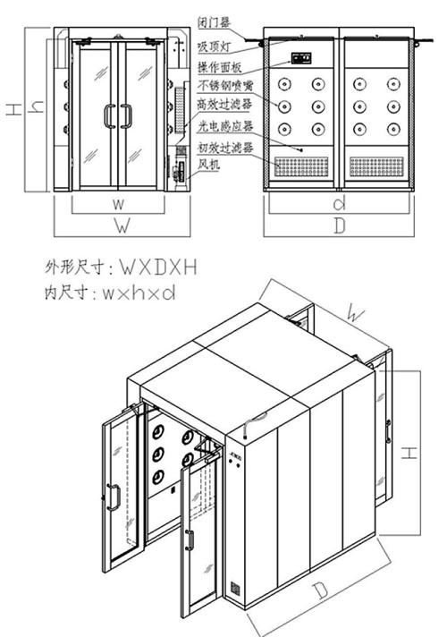 風(fēng)淋室結構圖