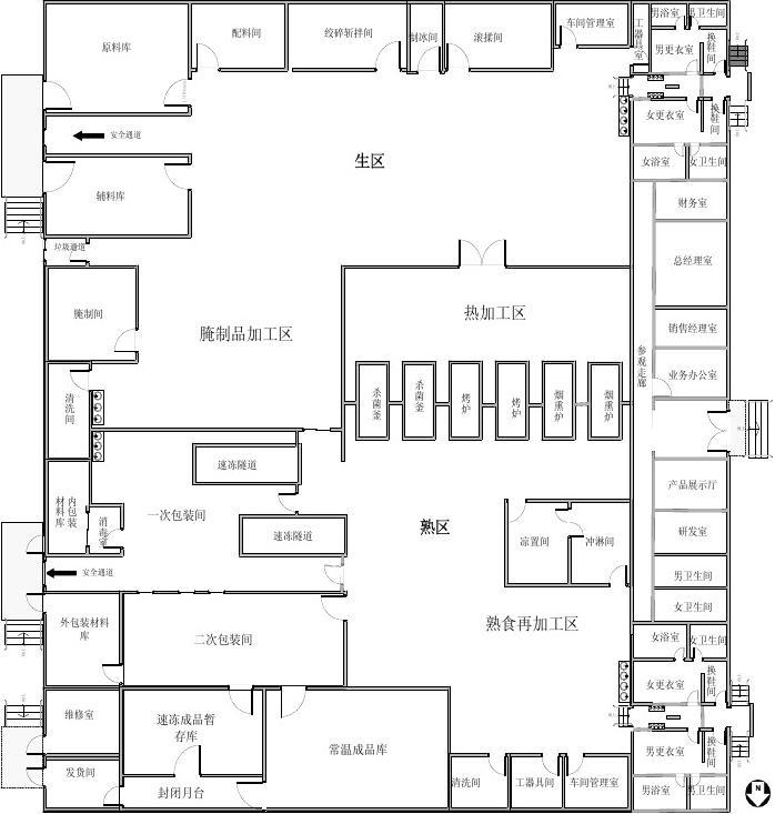食品加工車(chē)間的內部結構 