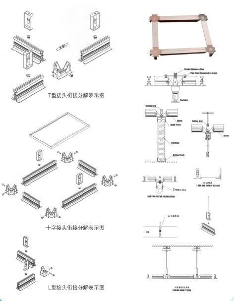 食品車(chē)間凈化工程的頂棚分體結構圖